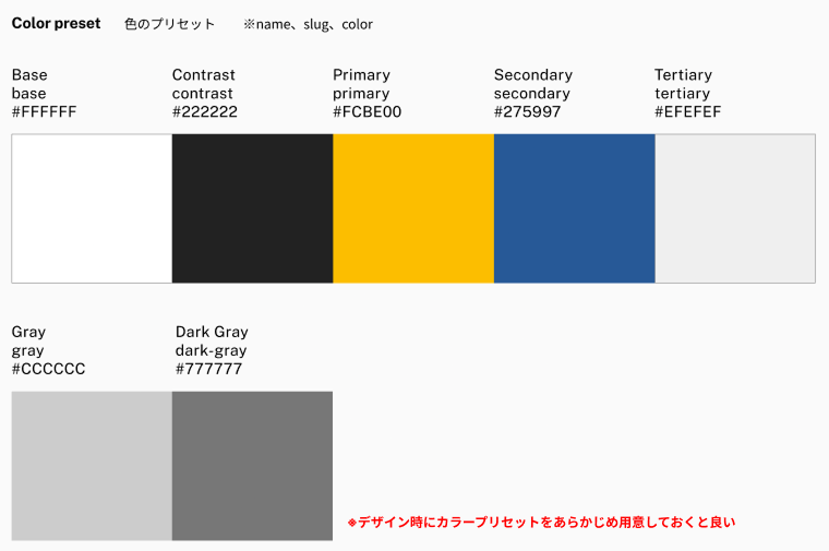 「反復」の配色ルールにおける活用事例