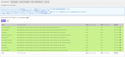 File permissions