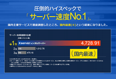サーバー速度